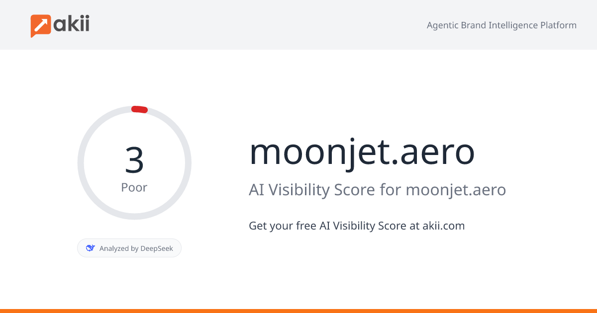 moonjet.aero AI Visibility Score