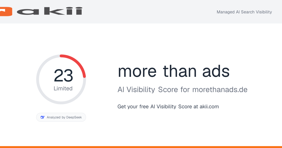 more than ads AI Visibility Score preview