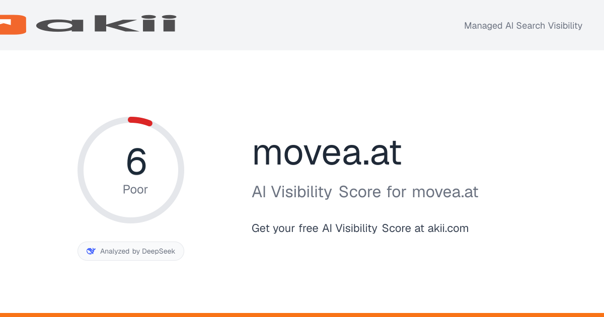 movea.at AI Visibility Score preview