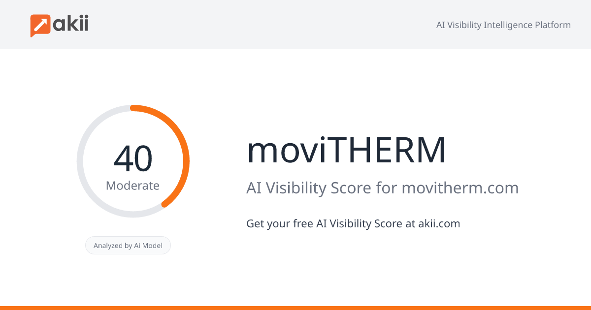 moviTHERM AI Visibility Score