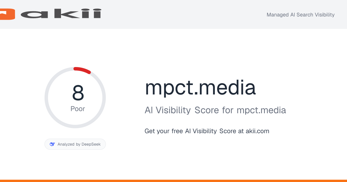 mpct.media AI Visibility Score preview
