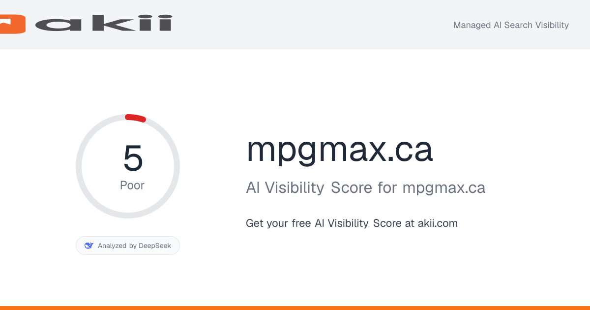 mpgmax.ca AI Visibility Score preview