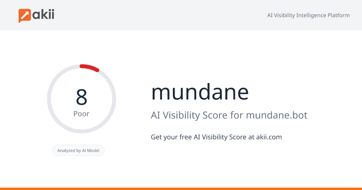 mundane AI Visibility Score