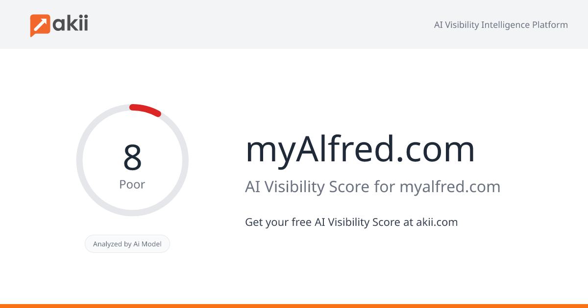 myAlfred.com AI Visibility Score