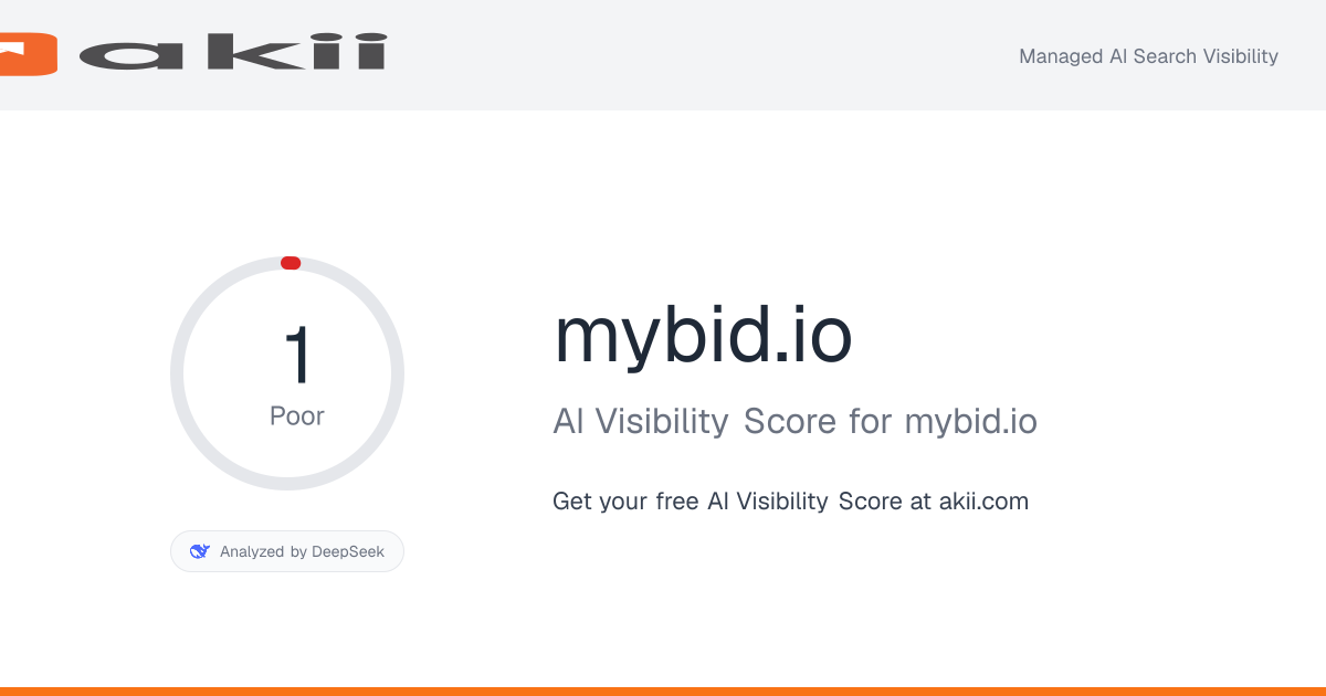 mybid.io AI Visibility Score preview
