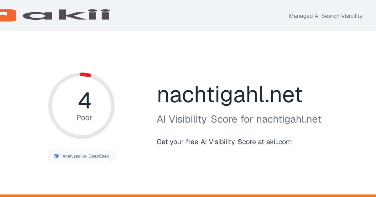 nachtigahl.net AI Visibility Score preview