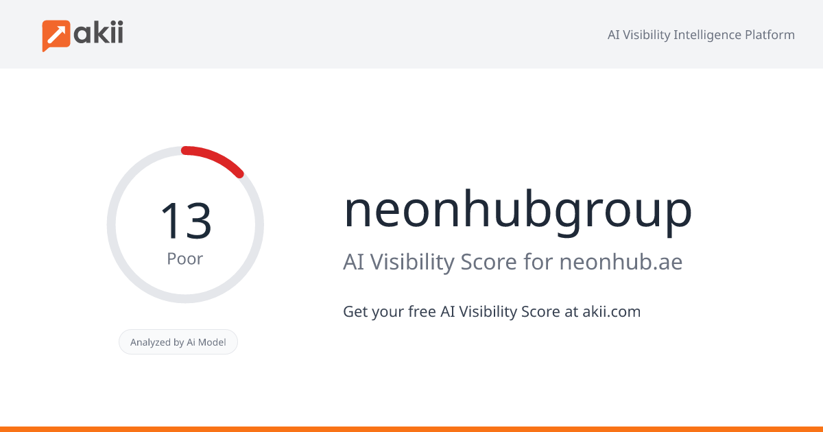 neonhubgroup AI Visibility Score