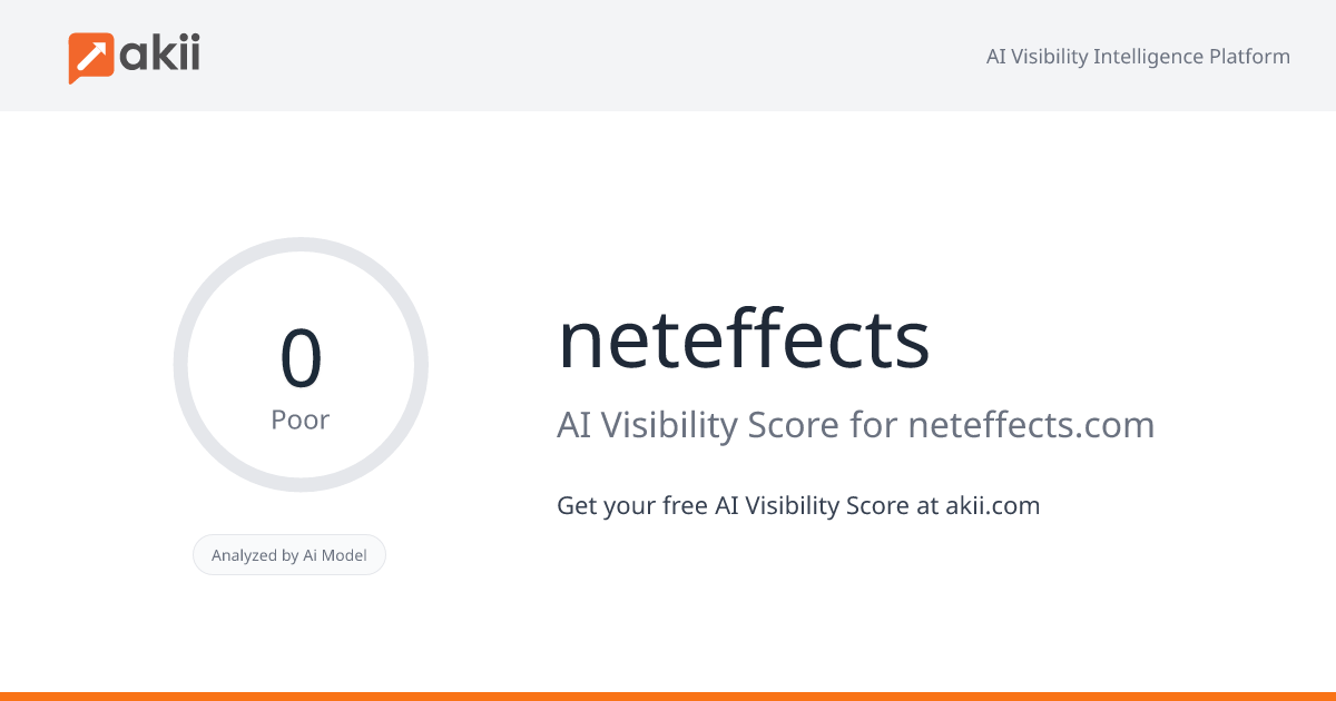 neteffects AI Visibility Score