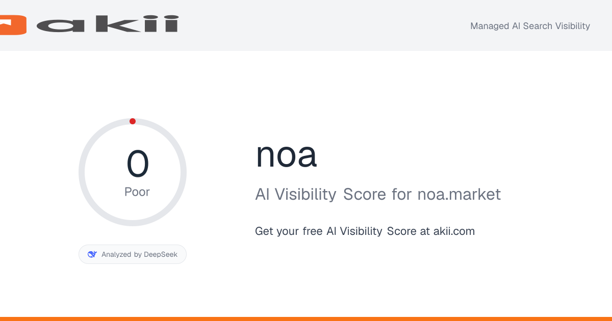 noa AI Visibility Score preview
