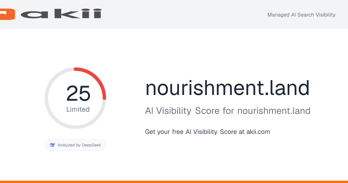 nourishment.land AI Visibility Score preview