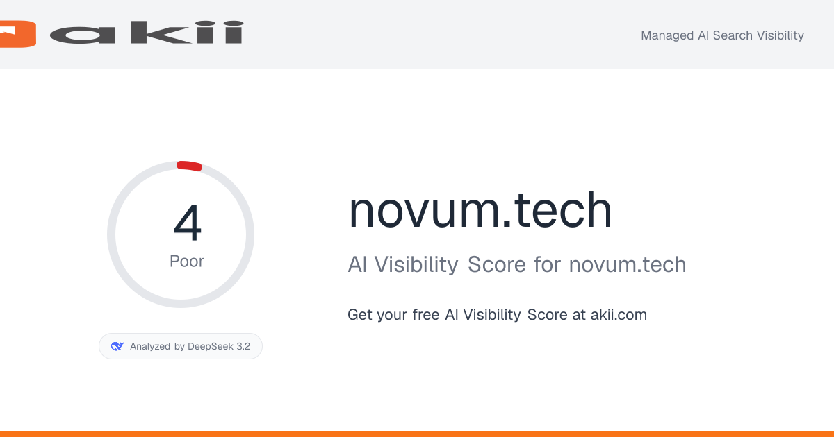novum.tech AI Visibility Score preview