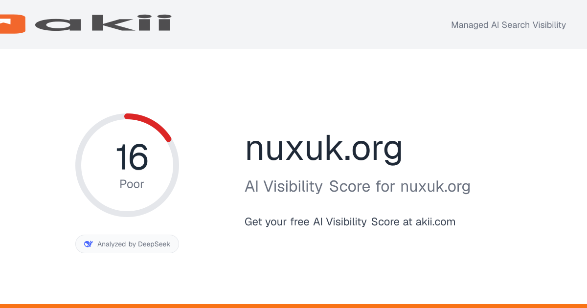 nuxuk.org AI Visibility Score preview