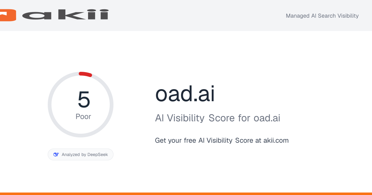 oad.ai AI Visibility Score preview