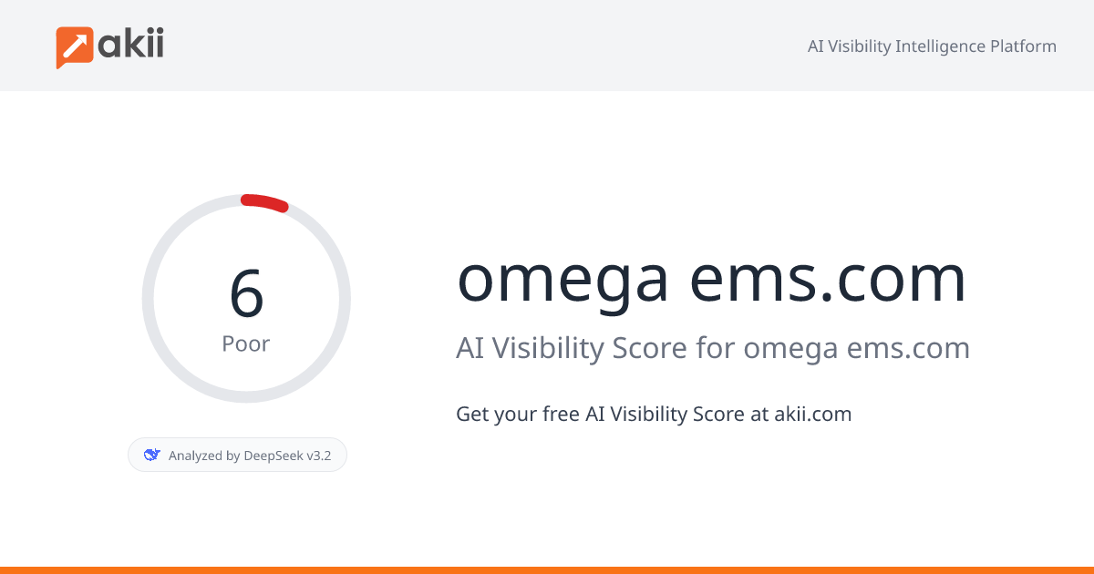 omega-ems.com AI Visibility Score