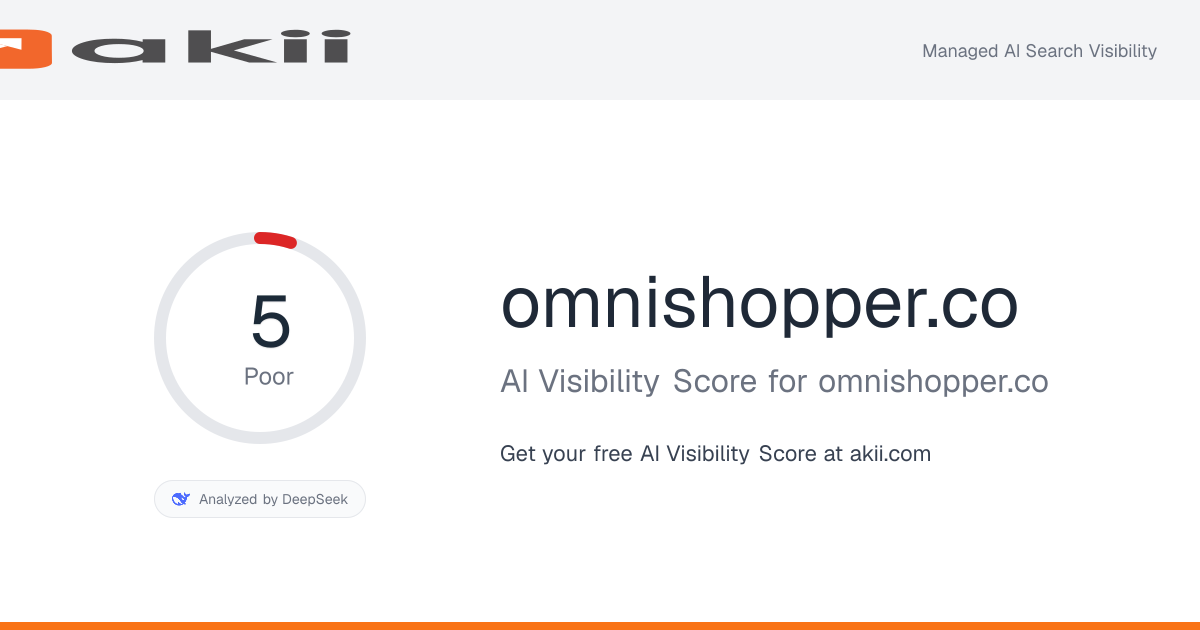 omnishopper.co AI Visibility Score preview