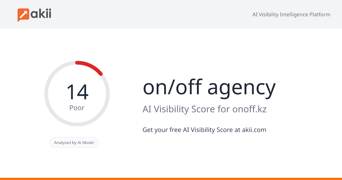on/off agency AI Visibility Score