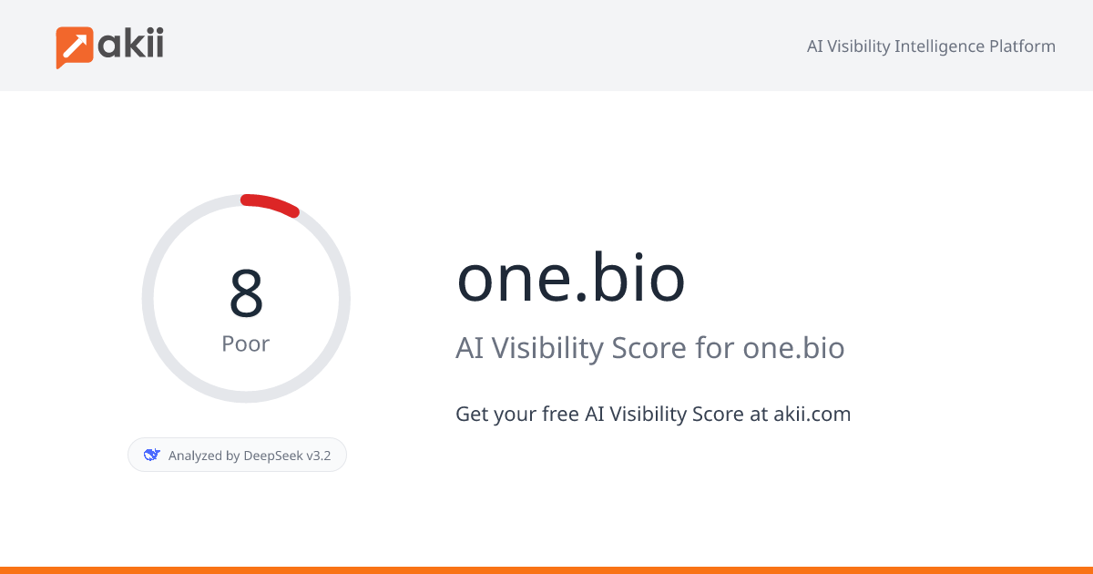 one.bio AI Visibility Score