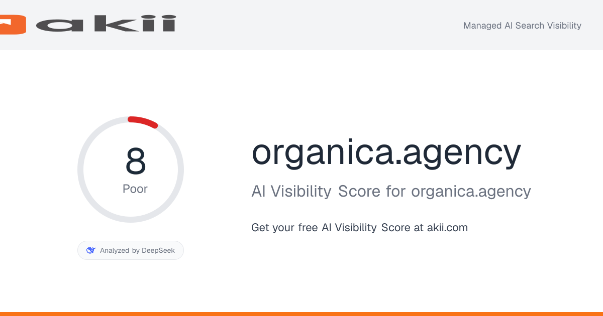 organica.agency AI Visibility Score preview