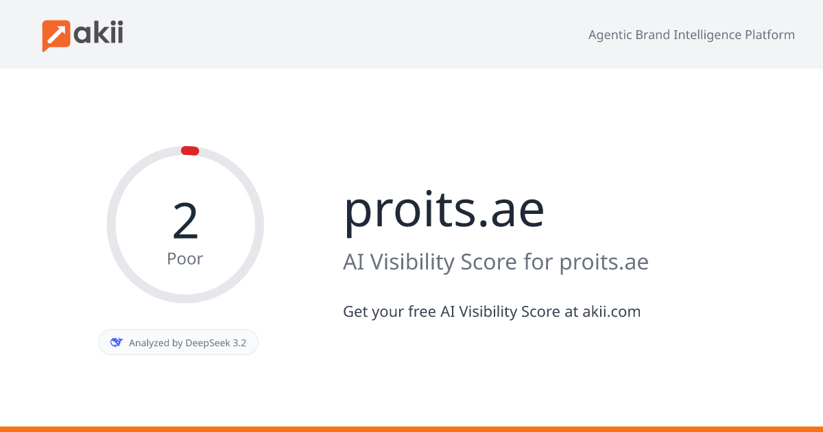 proits.ae AI Visibility Score