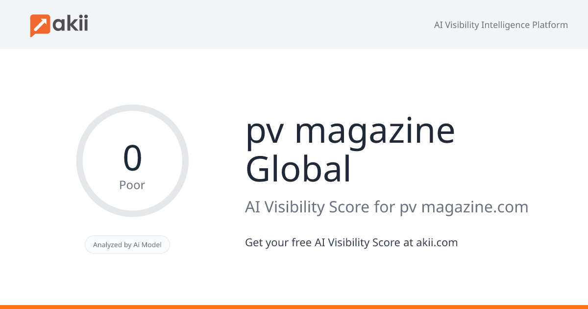pv magazine Global AI Visibility Score
