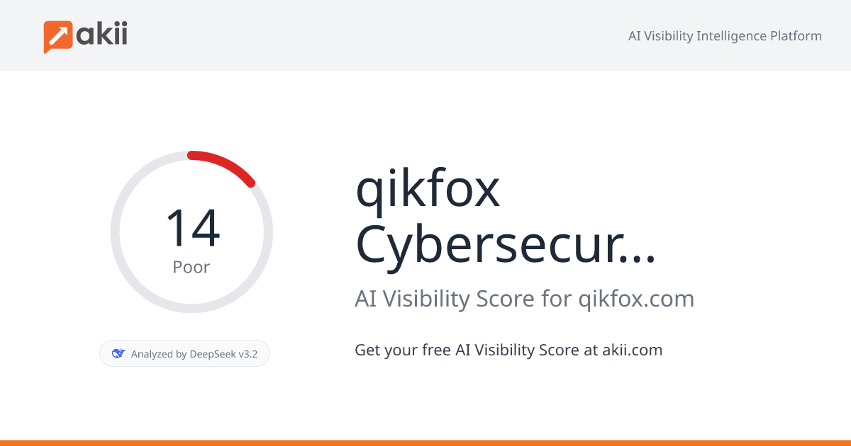 qikfox Cybersecurity Systems AI Visibility Score