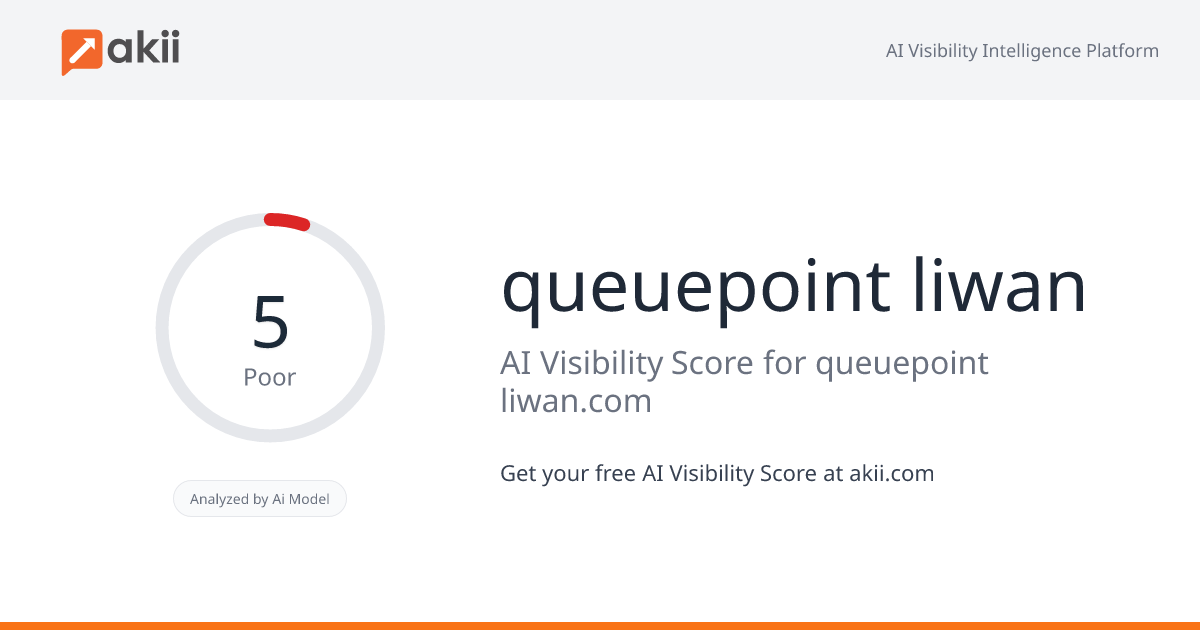 queuepoint-liwan AI Visibility Score