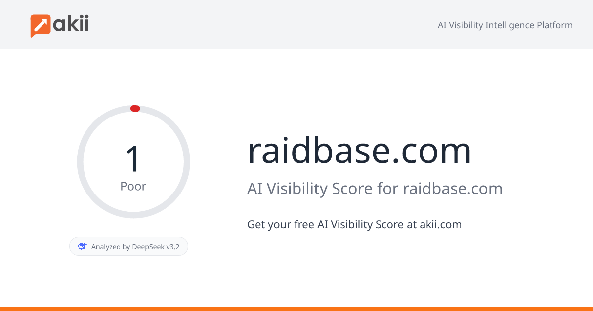 raidbase.com AI Visibility Score