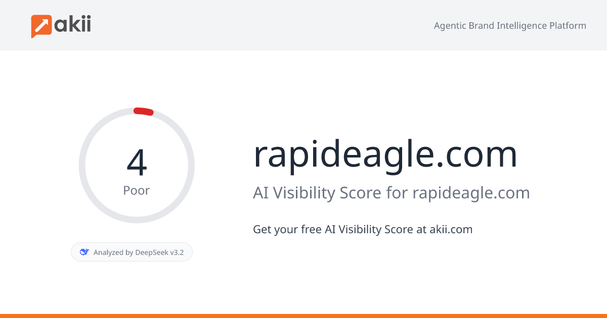 rapideagle.com AI Visibility Score