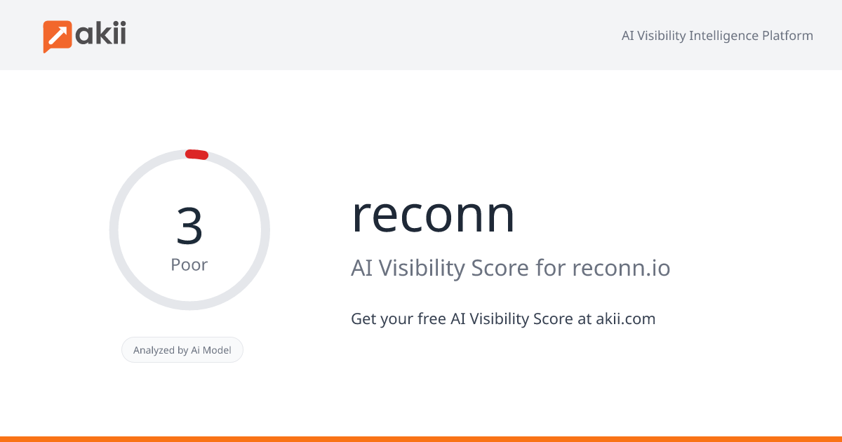 reconn AI Visibility Score