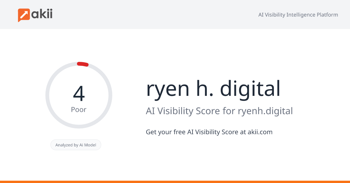 ryen h. digital AI Visibility Score