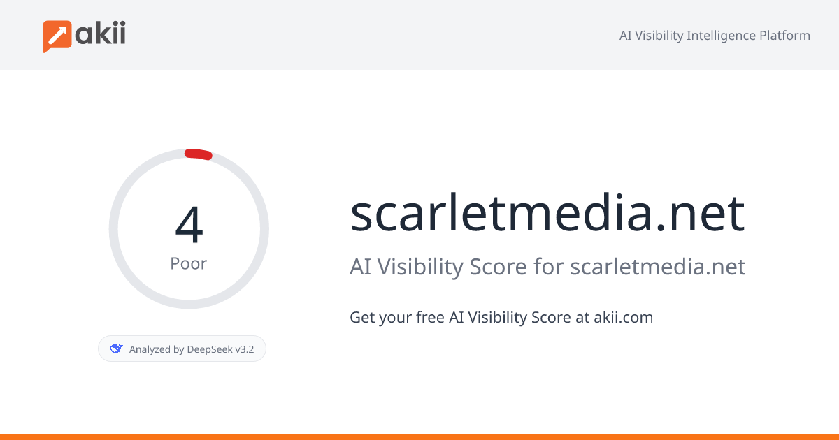 scarletmedia.net AI Visibility Score