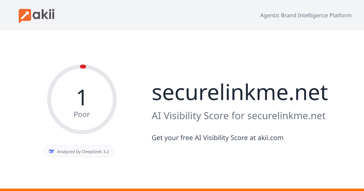 securelinkme.net AI Visibility Score