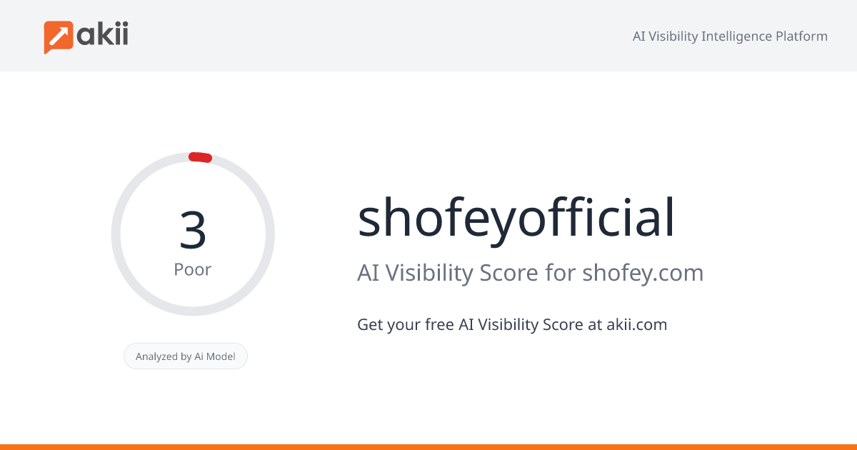 shofeyofficial AI Visibility Score