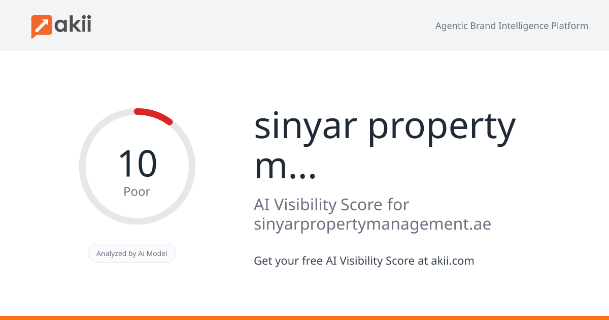 sinyar property managment AI Visibility Score