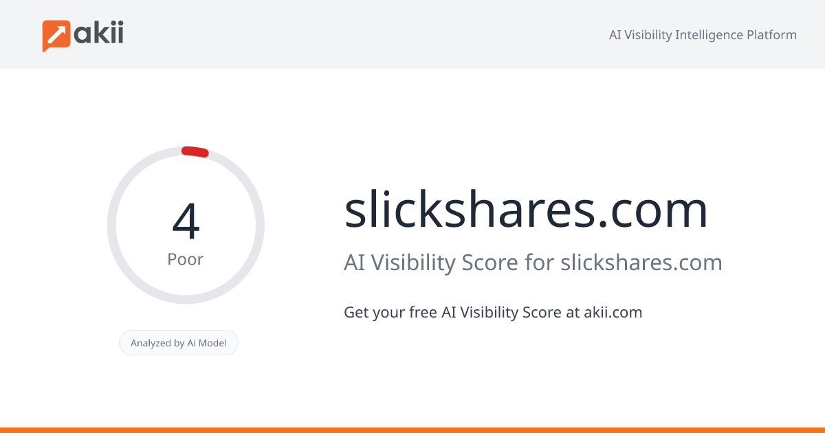 slickshares.com AI Visibility Score
