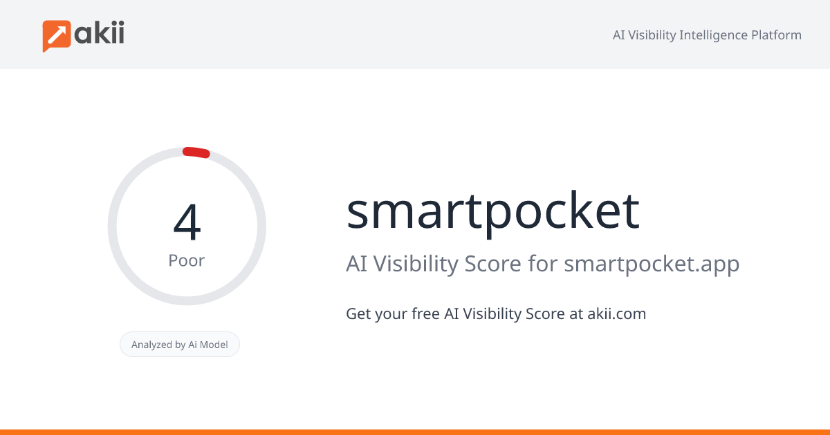 smartpocket AI Visibility Score