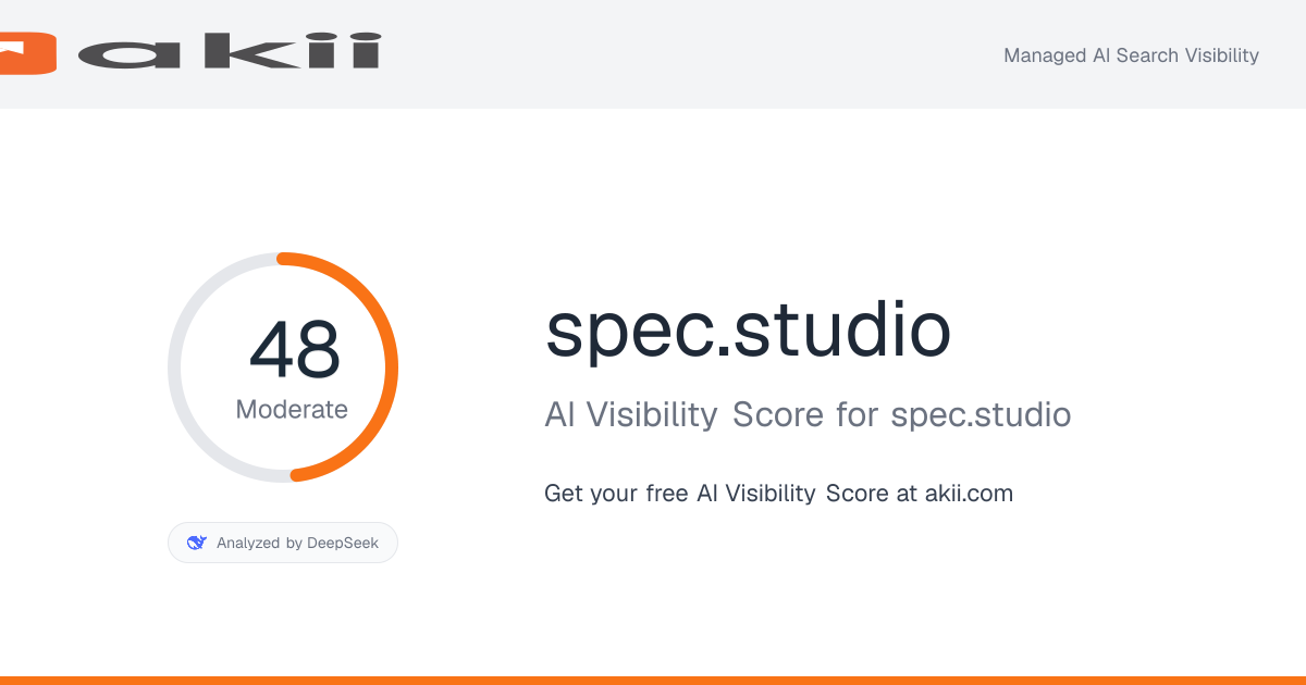 spec.studio AI Visibility Score preview