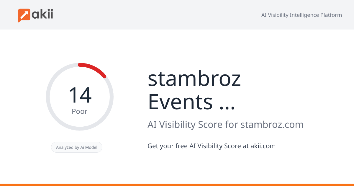 stambroz Events & Marketing AI Visibility Score