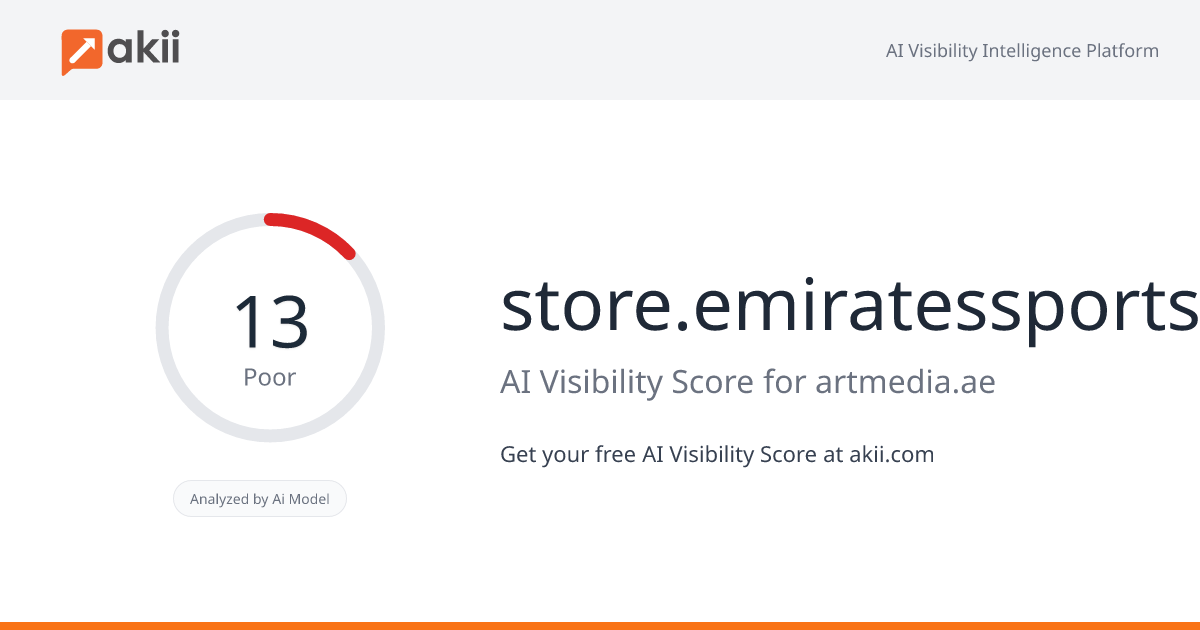 store.emiratessports AI Visibility Score