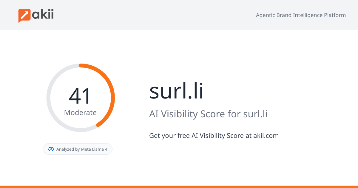 surl.li AI Visibility Score
