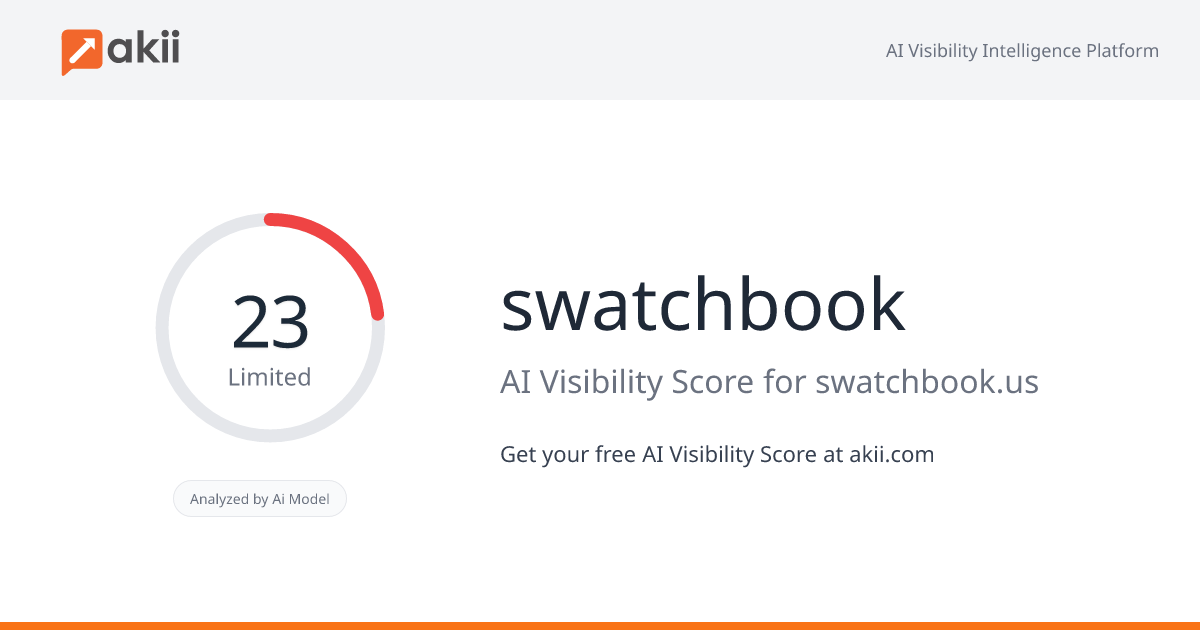swatchbook AI Visibility Score