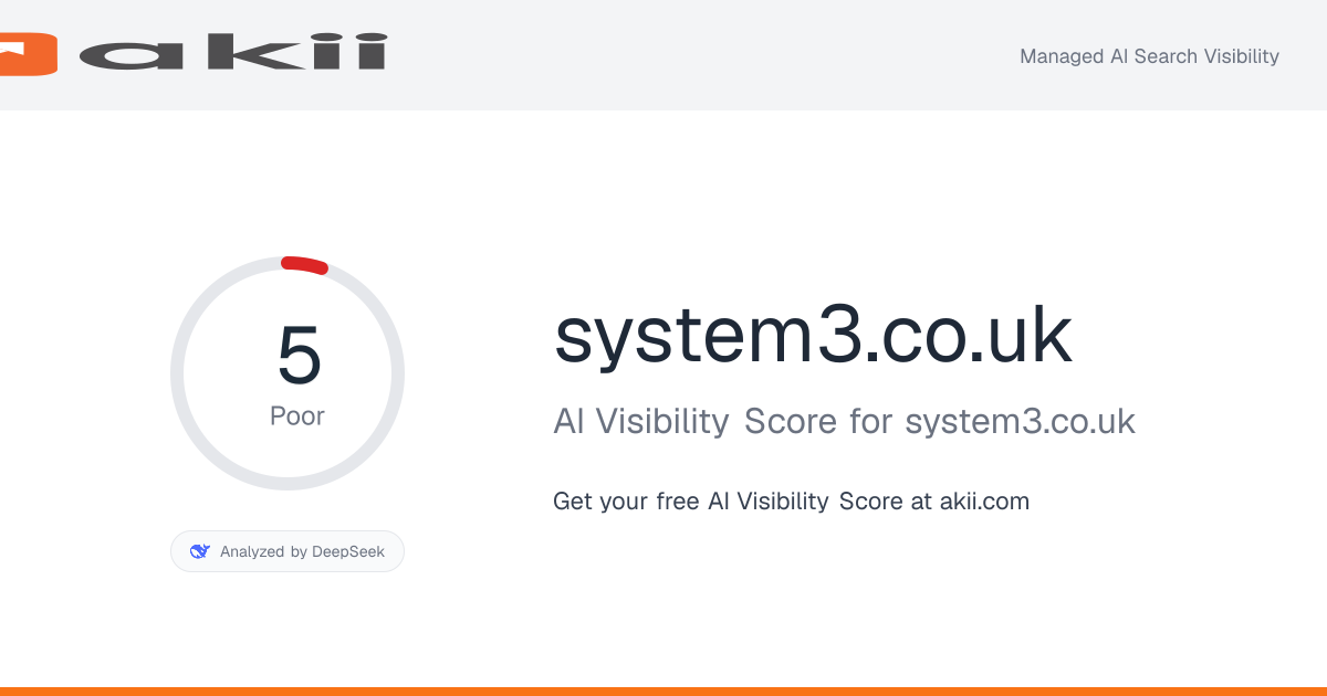 system3.co.uk AI Visibility Score preview