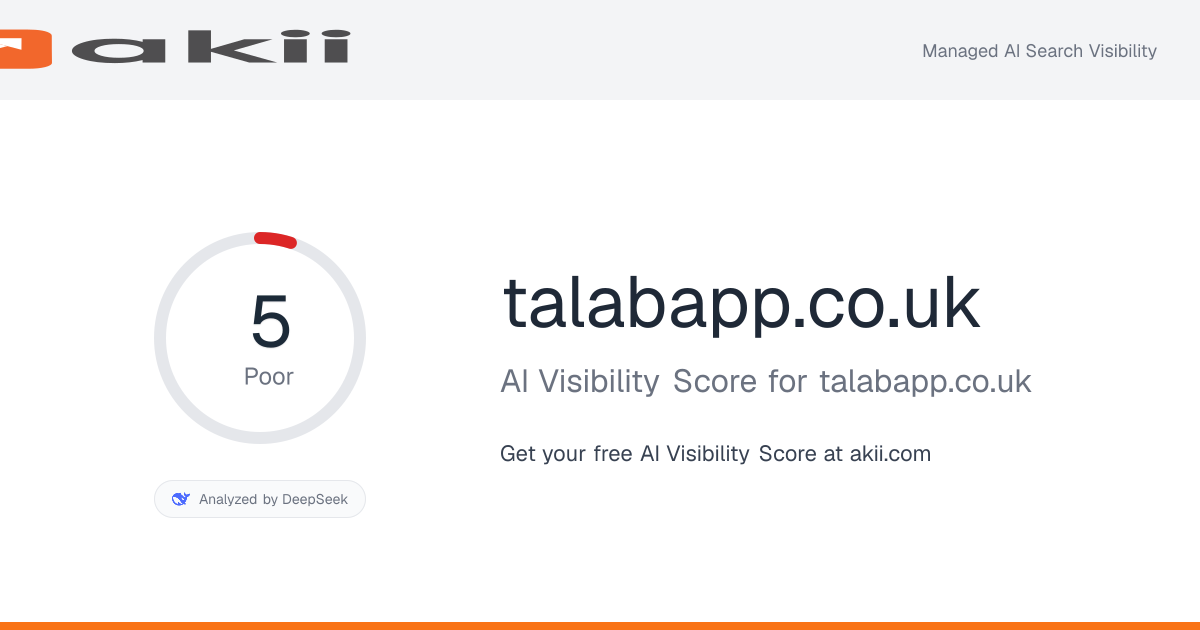 talabapp.co.uk AI Visibility Score preview