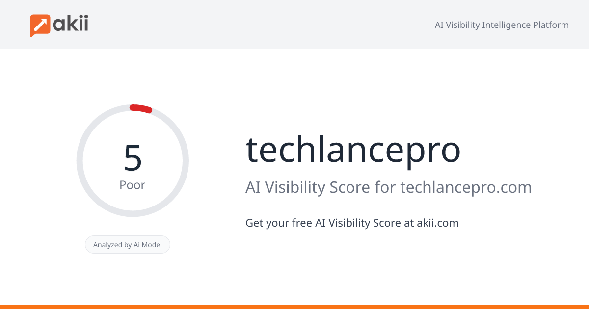 techlancepro AI Visibility Score