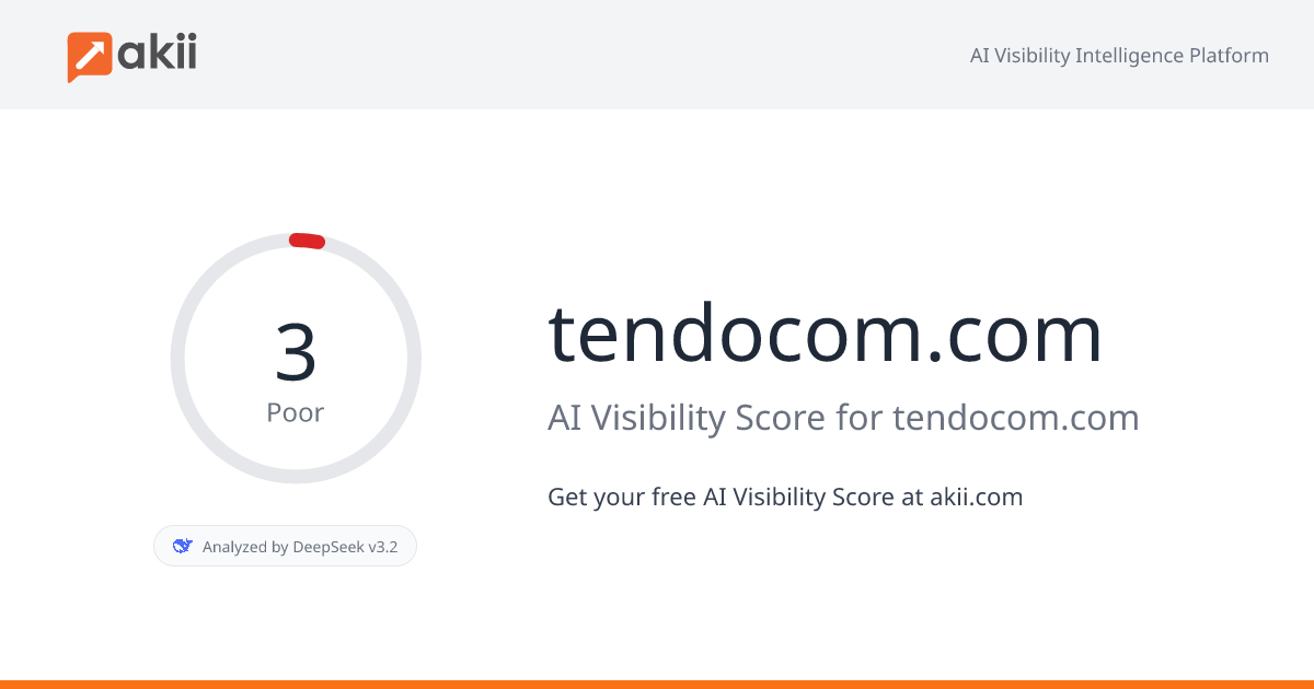 tendocom.com AI Visibility Score