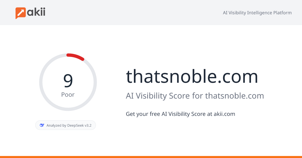thatsnoble.com AI Visibility Score