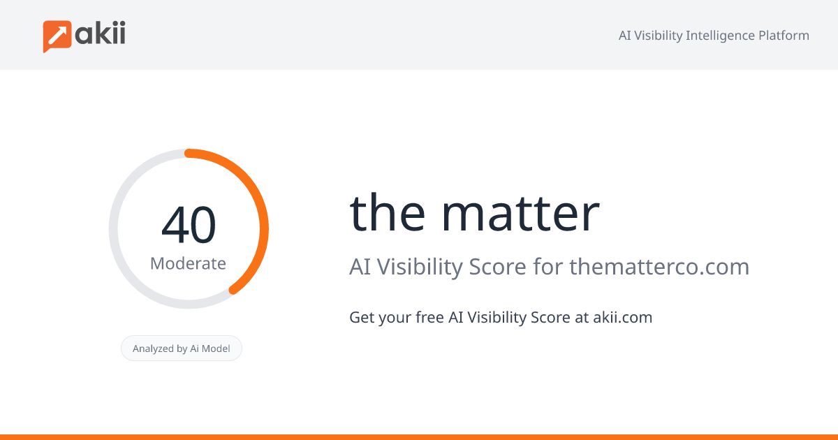 the matter AI Visibility Score