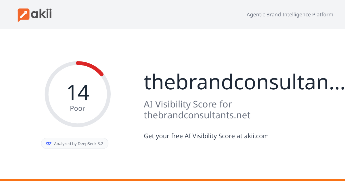 thebrandconsultants.net AI Visibility Score