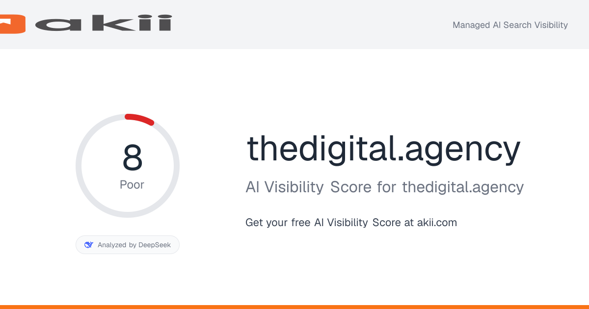 thedigital.agency AI Visibility Score preview