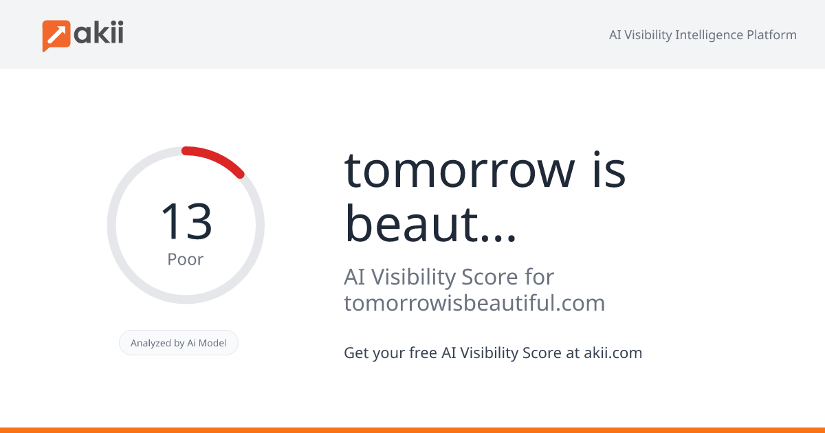 tomorrow is beautiful AI Visibility Score